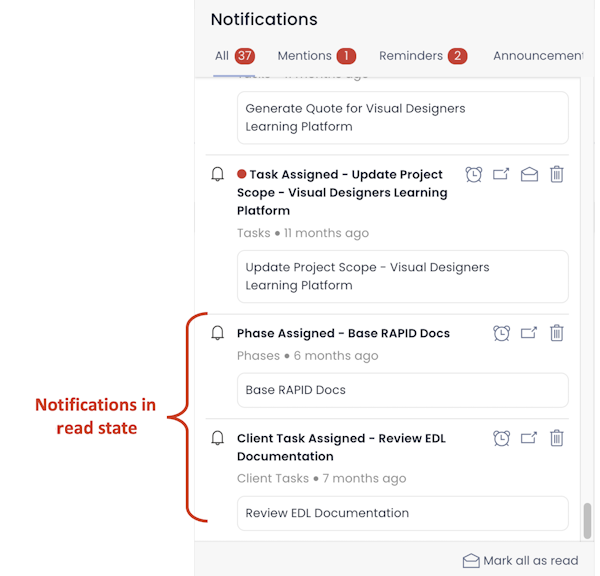 Image showing read notifications